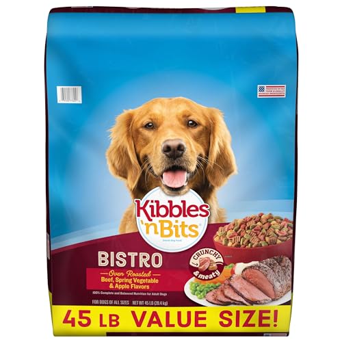 Best Brands for Dog Food