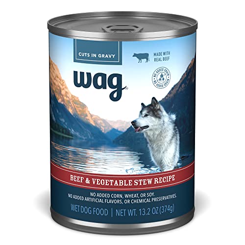 Best Canned Dog Food Brands