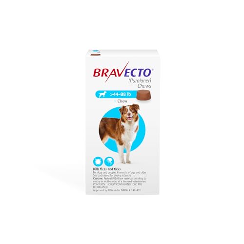 Bravecto in Dogs